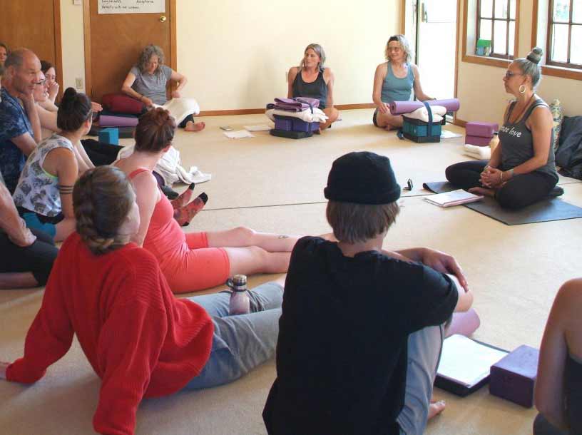 People in a Yoga Teacher Training class